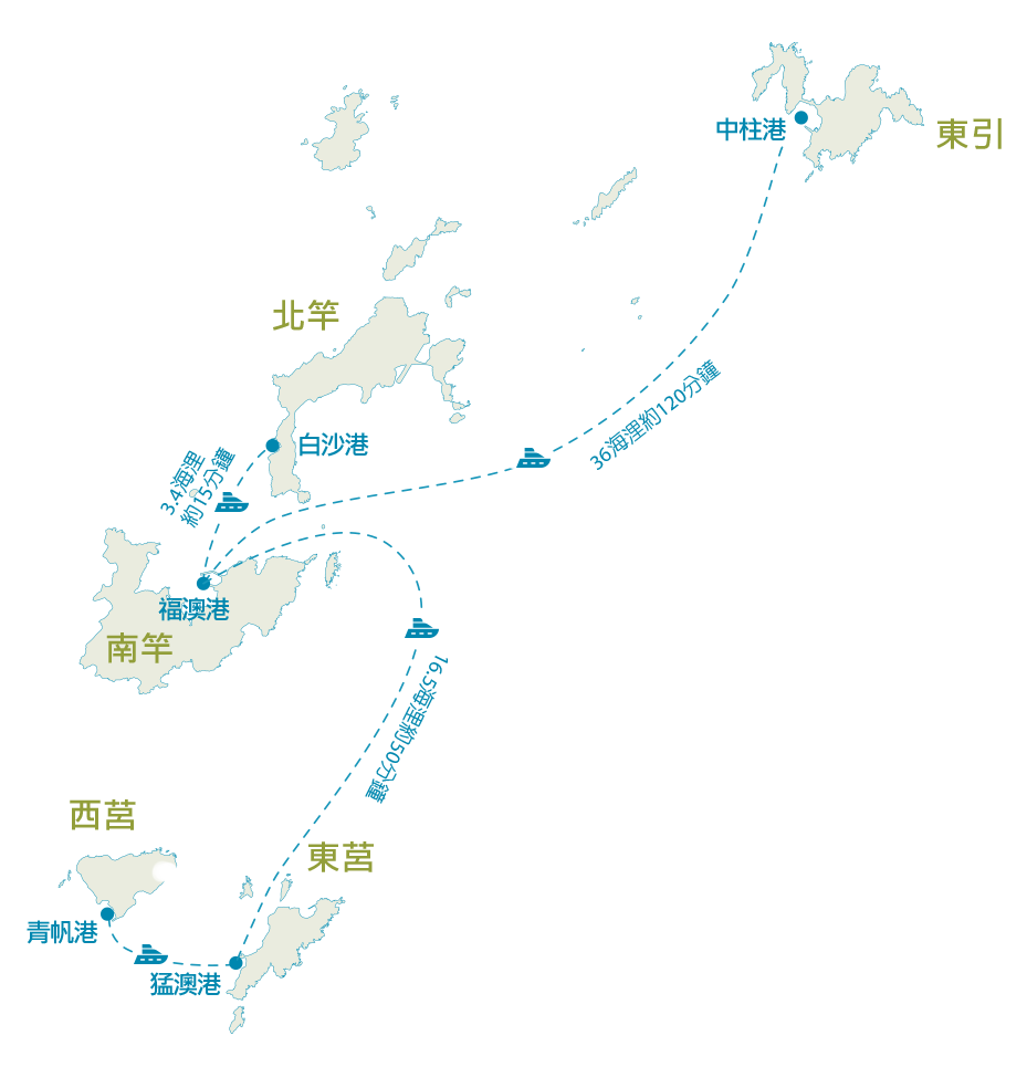 島內交通圖